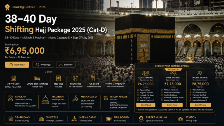 Shifting-38Day-Hajj-CatD-2025 ChatGPT Image Jun 20 2026 06 58 51 PM 768x432