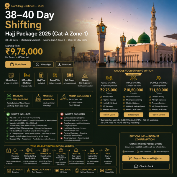 ChatGPT Image Jun 20, 2026, 07_08_32 PM Shifting-40-Day-Shifting-Hajj Package 2025 (Cat-A Zone-1)