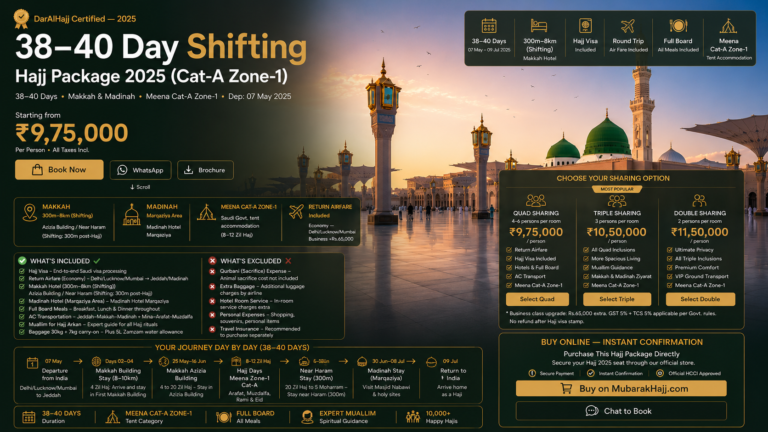 Shifting-40-Day-Shifting-Hajj Package(Cat-A Zone-1)-2025 ChatGPT Image Jun 20 2026 07 14 07 PM 768x432