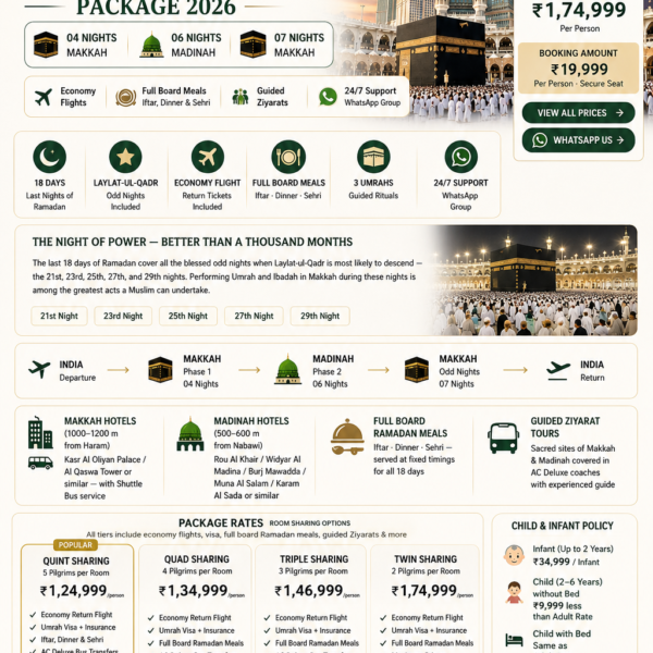 last-18days-umrah Last 18Days Ramadan Umrah Package
